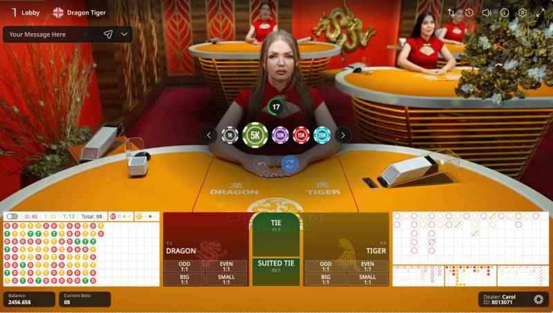 Cách Chơi Rồng Hổ Thuần Thục Và Mẹo Đánh Hay 5 Các biến thể cược trong Rồng Hổ