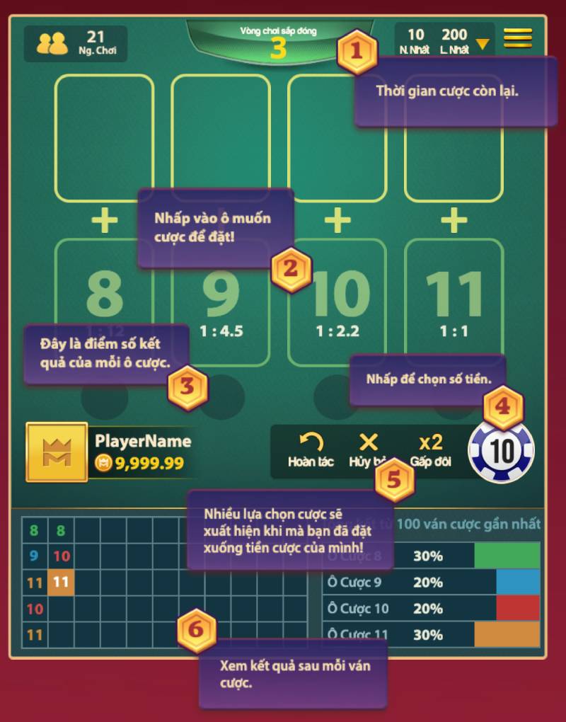 Cách Chơi Bài 32 Lá Dễ Hiểu Và Hiệu Quả 5 Hướng dẫn chơi bài 32 lá chi tiết cho người mới