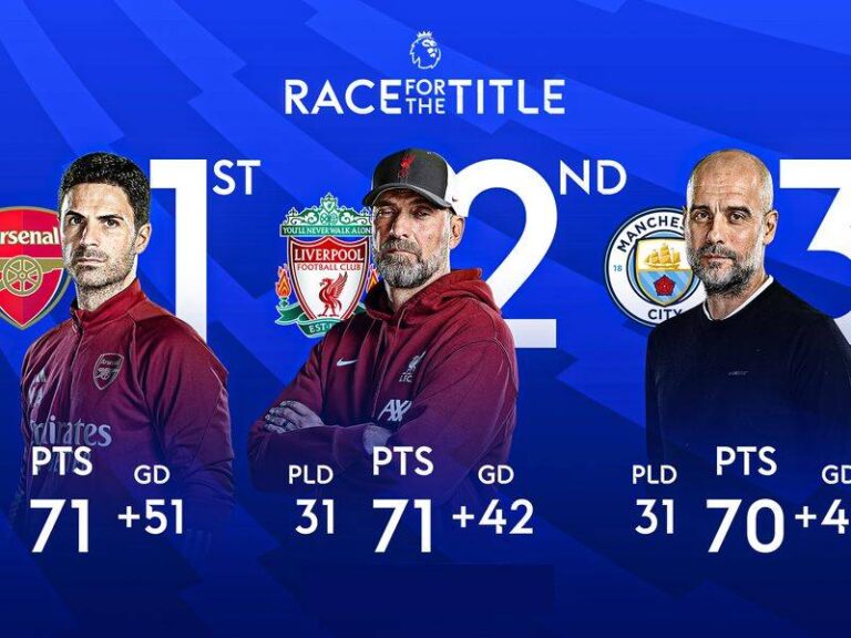 SBT Trong Bóng Đá Là Gì? Chỉ Số Ẩn Chứa Sức Mạnh Và Chiến Lược 13 SBT Trong Bong Da La Gi Chi So An Chua Suc Manh Va Chien Luoc